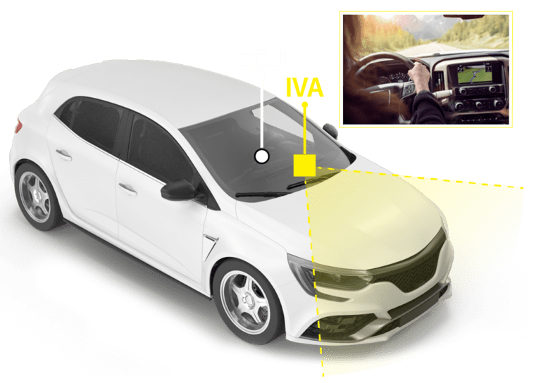 IVA應用_乘轎車駕駛人_範圍標示