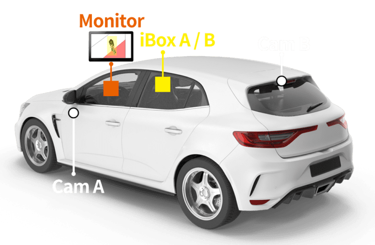 iBox應用_乘轎車背面