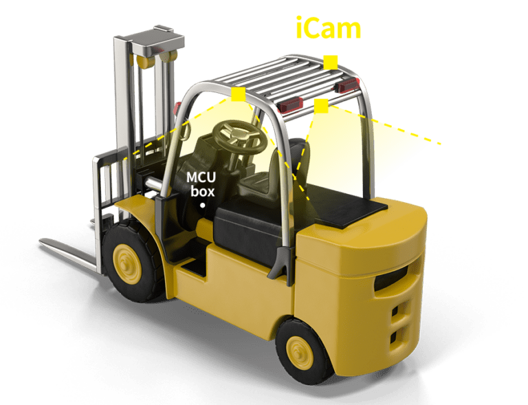 iCam2應用_工業用車_全盲偵測-01